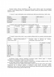 www.speros.lt